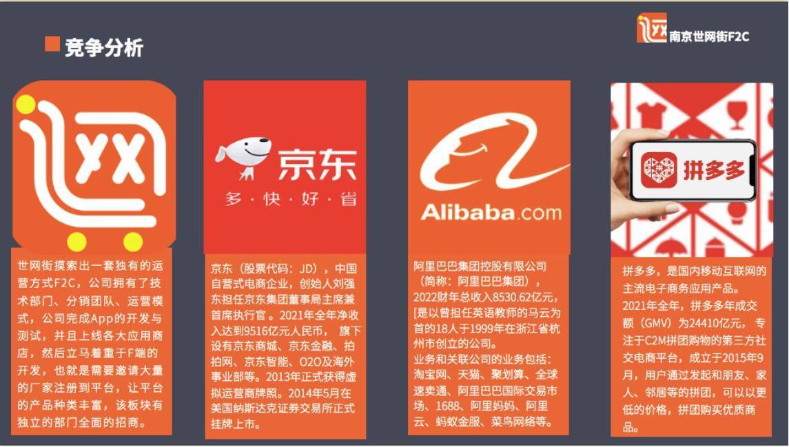 对话|世网街平台创始人吕群英：电子商务要回归本源，物美价廉才是护城河